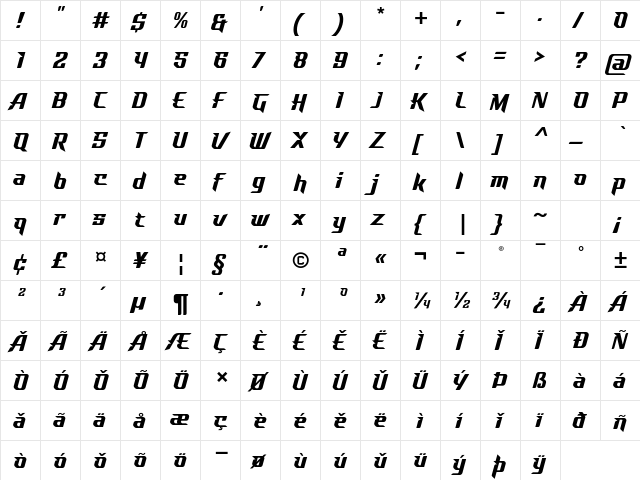 Fino Demo Version Regular  glyph index