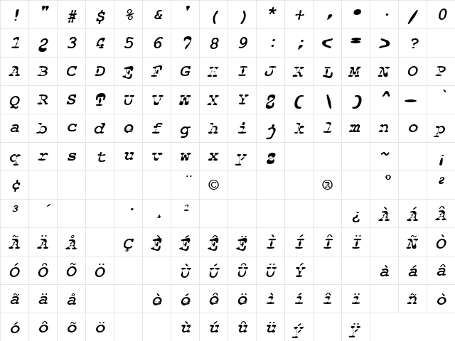 Floopi Bold Italic  glyph index
