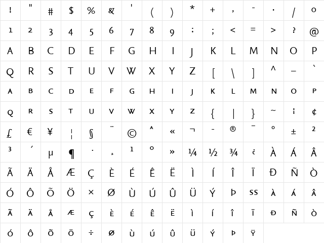 SeriaSans-RegularCaps Regular  glyph index