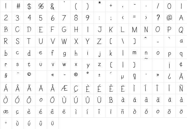 AIHannah Medium  glyph index