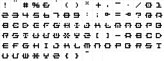 BM chain A6  glyph index