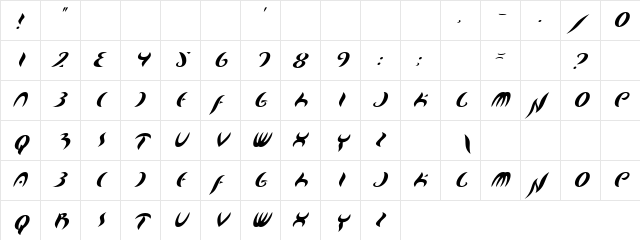 Dolphin Regular  glyph index