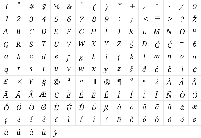 ChartItalic Regular  glyph index