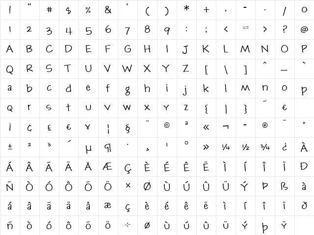 FM Rustling Branches Moon BT Roman  glyph index
