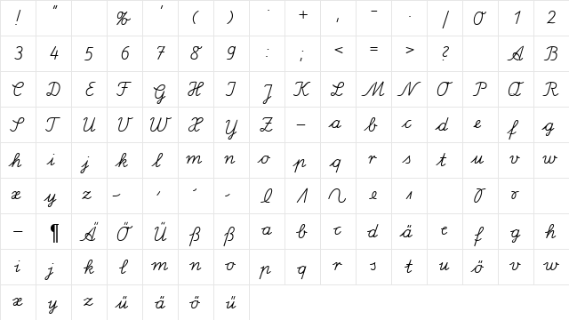 LA El DB Normal  glyph index