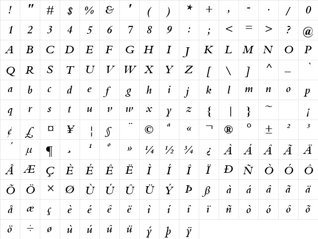 Bembo Semi Bold Italic  glyph index