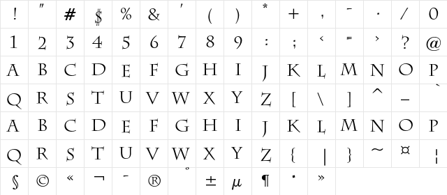 CharlotteAP Regular  glyph index