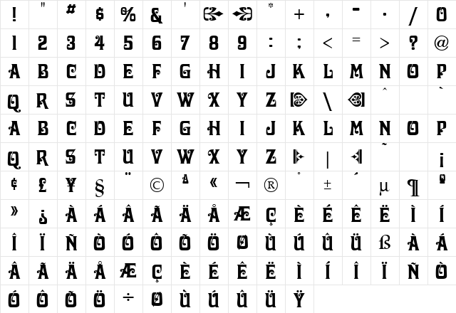 VictorianaDisplayCapsSSK Regular  glyph index
