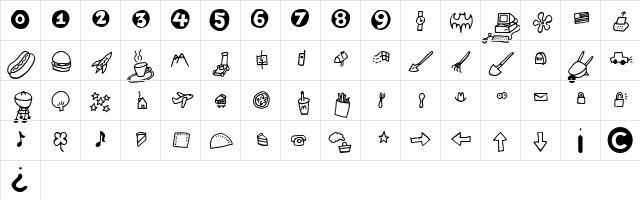 ChankbatsObjects Regular  glyph index