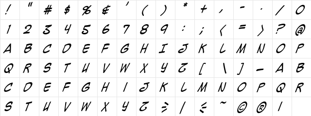 Mighty Zeo Caps Italic  glyph index