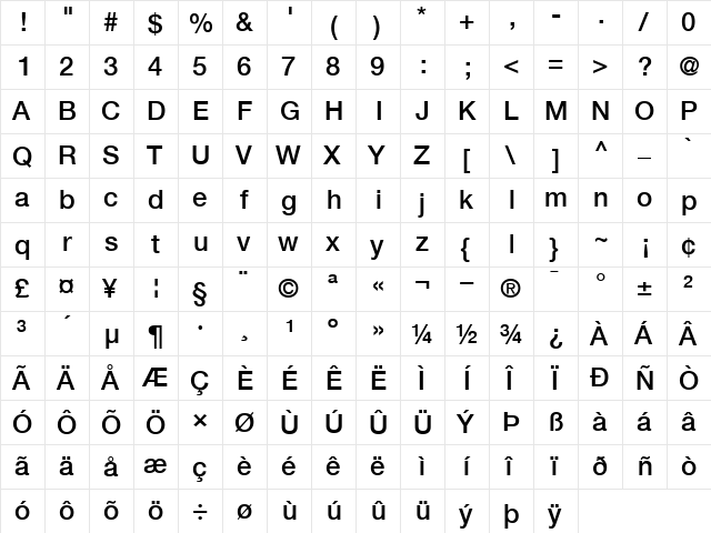 HelveticaNeue Medium  glyph index