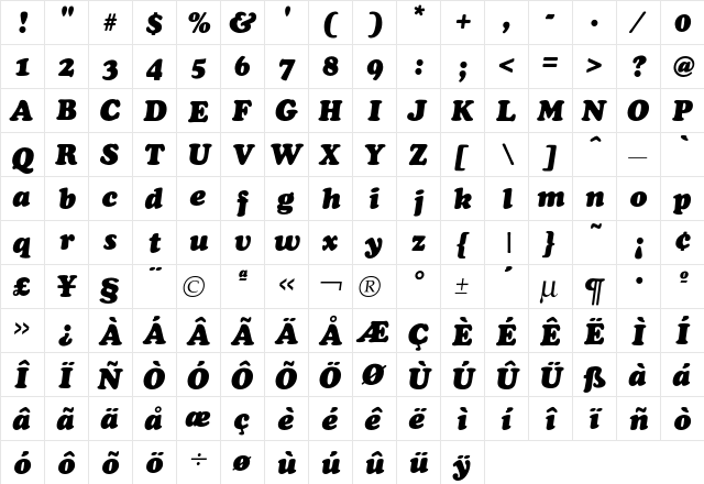 Cooper BlackItalic  glyph index