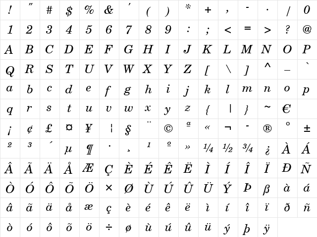 Century Schoolbook Italic  glyph index