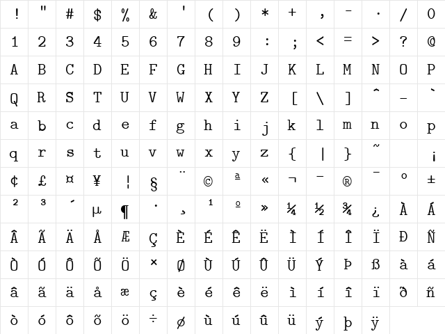 Isotype Regular  glyph index