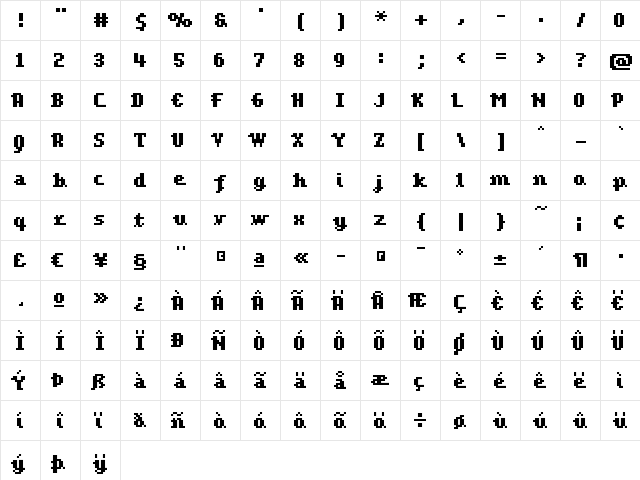 Scriptometer Medium  glyph index