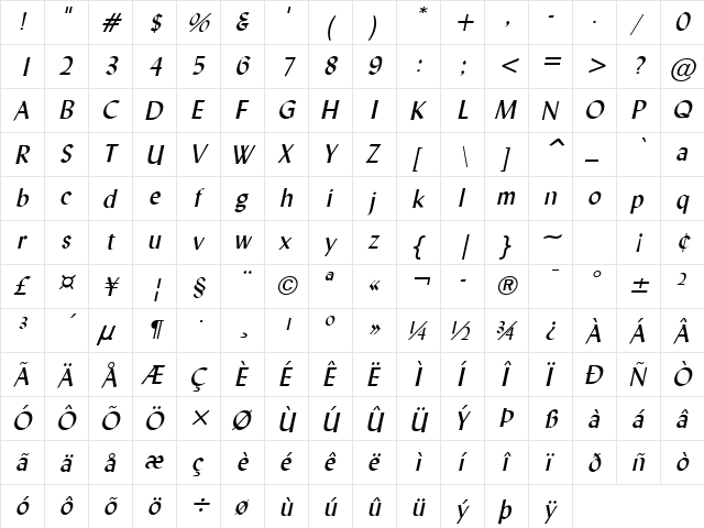 Lynda Italic  glyph index
