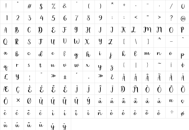 Charlize Regular  glyph index