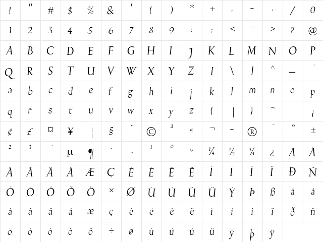 Gill Facia MT Std Italic Display  glyph index