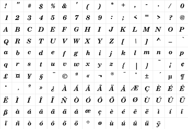 CenturySchoolbookEF BolIta  glyph index