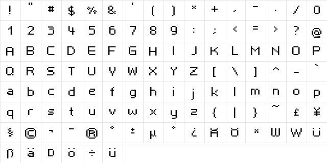 rktr7rg Regular  glyph index