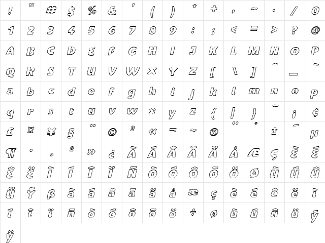 Penguin Italic  glyph index