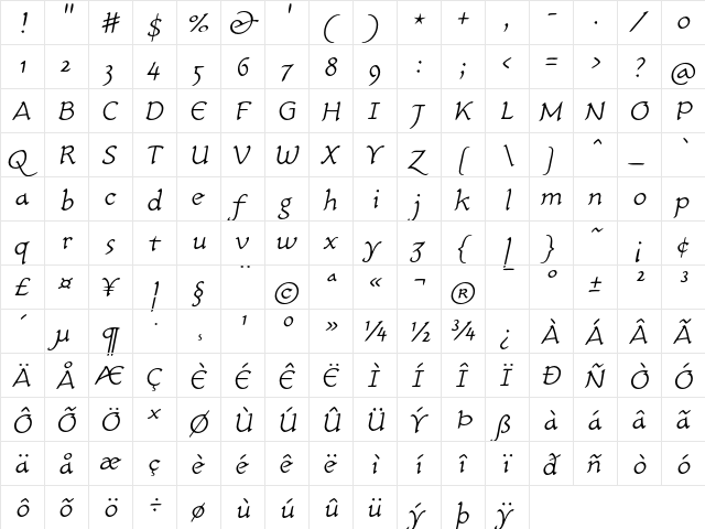 CarlinScript LT Std LightIt Regular  glyph index