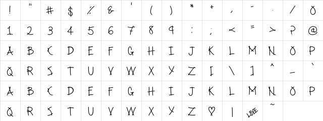SpringRolls Medium  glyph index