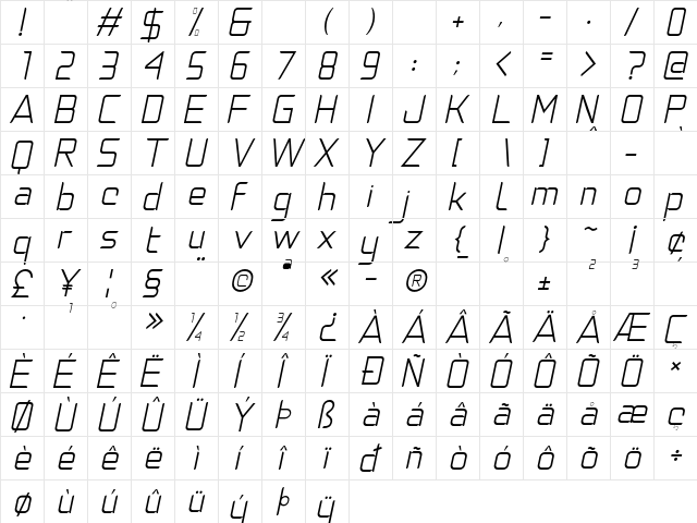 Natalisa Light Italic Demo Light Italic  glyph index