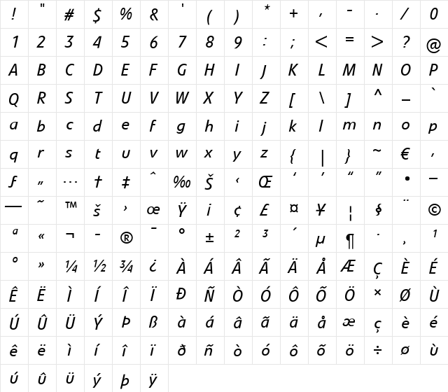 LTVeto Regular Italic  glyph index