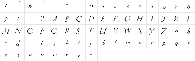 Springtime Alternate Normal  glyph index