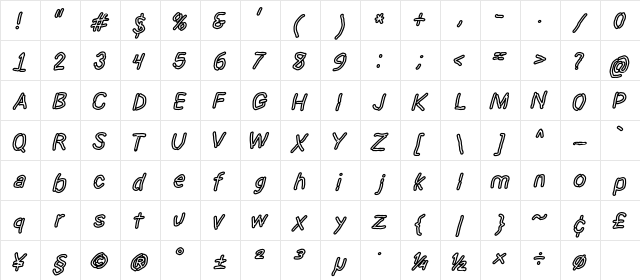 Dictator Stencil  glyph index