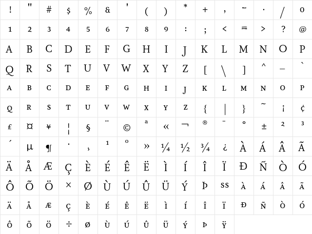 AtmaSerifTF-BookRomanSC Regular  glyph index