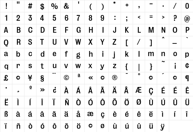 BureauGrotFiveThree Regular  glyph index