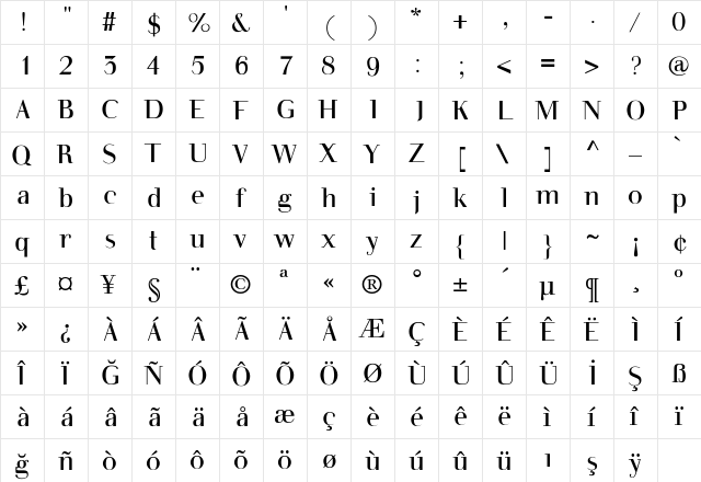 Walbottom Regular  glyph index