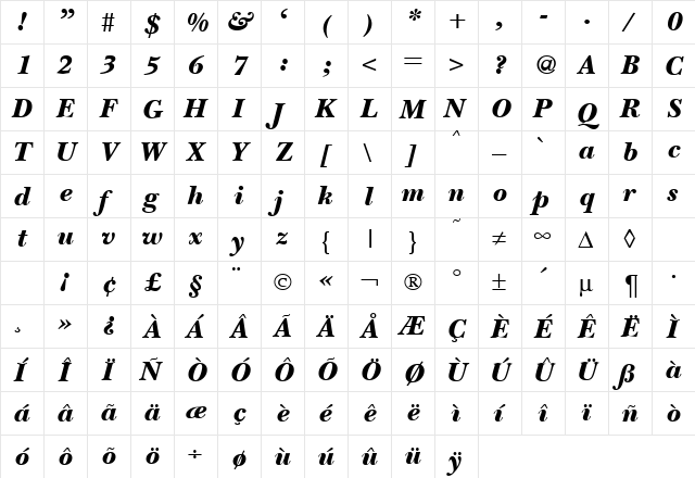 BaskervilleNovaTwoBlack RegularItalic  glyph index