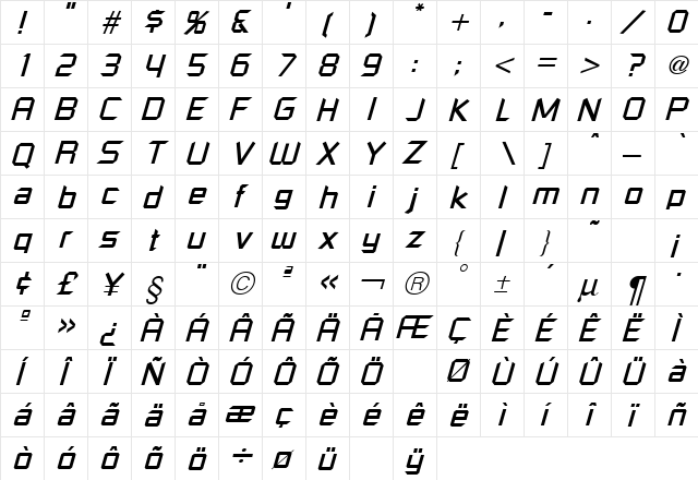 Russell Italic  glyph index