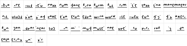 Condition Mutated  glyph index