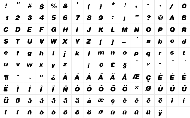 NimbusSanDBlaItaRo1 Regular  glyph index