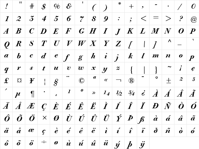 Bodoni Old Face BE ItalicBold  glyph index