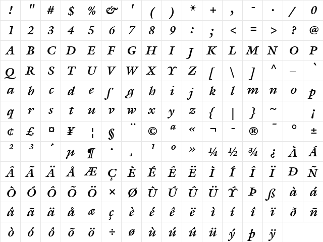 Galliard eText ITC Bold Italic  glyph index