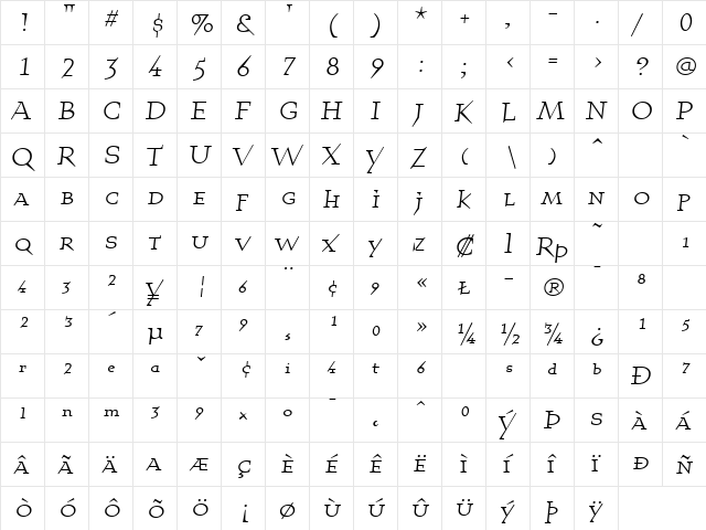 QuartetSmallcapsRegular Regular  glyph index