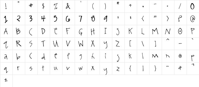 2Peas Funky Monkey Regular  glyph index