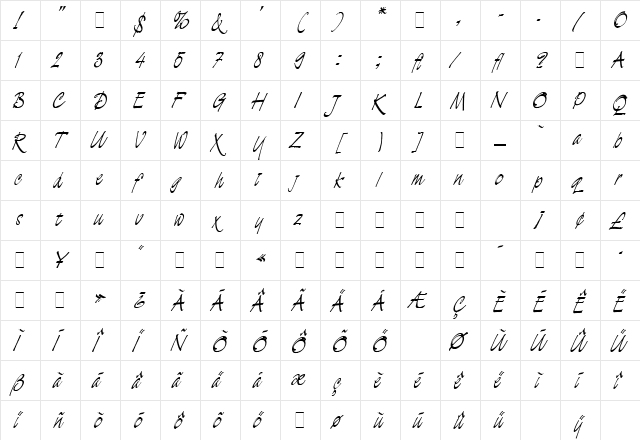 Demian LET Let Plain  glyph index