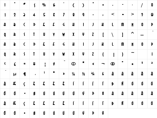Astrid Short  glyph index
