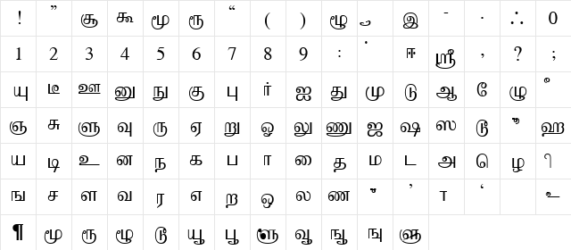 Leelai Regular  glyph index
