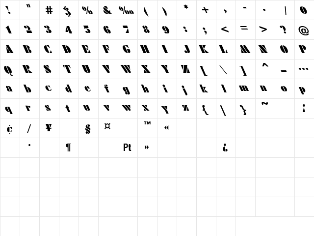 Sharp 7 Regular  glyph index