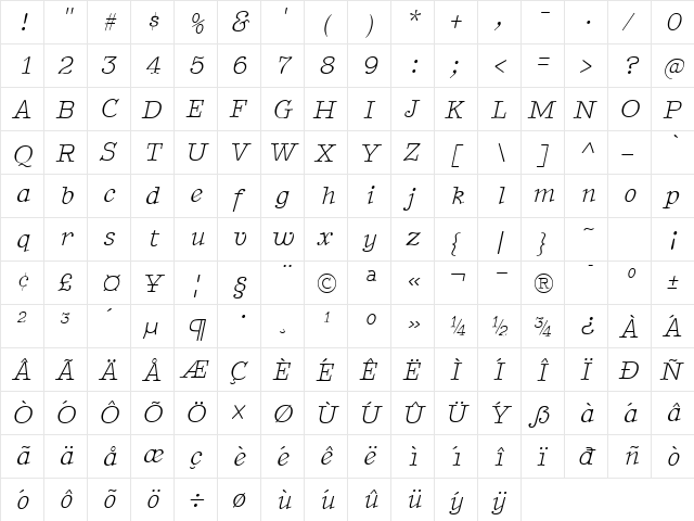 BetterTypeRightThin Italic  glyph index