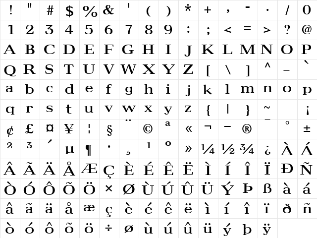 AlethiaSSK Regular  glyph index