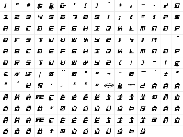 Phaser Bank Bold Italic Bold Italic  glyph index