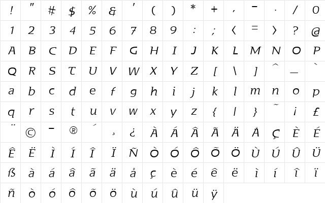 Browser Italic  glyph index